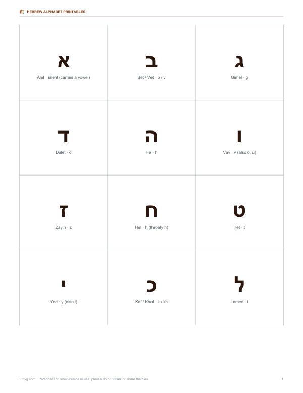 Preview of Printable Hebrew Letter Chart Flashcards
